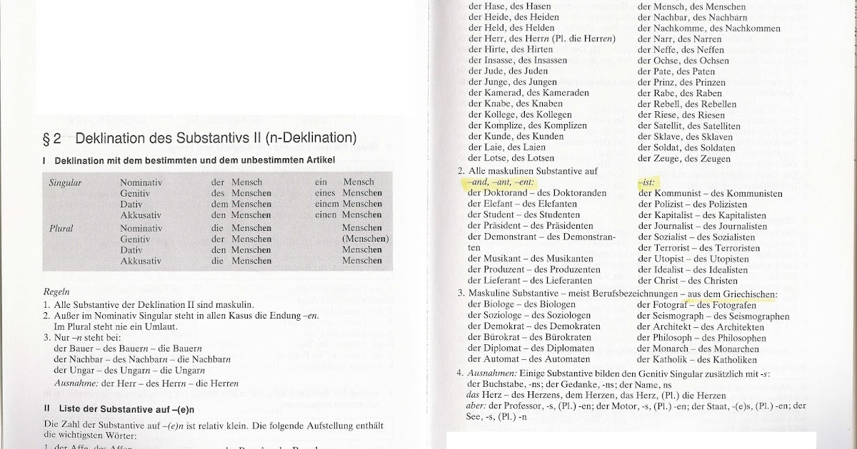 DEUTSCH NIVEAU B2.1 LEHRERIN MAYTE MS: N-Deklination; Liste der ...